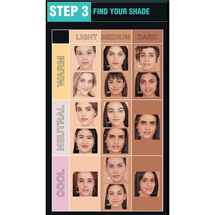 Fit Me Matte+Poreless Foundation