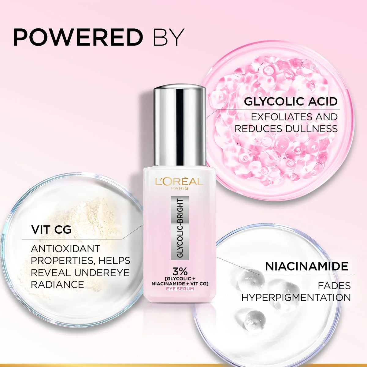 Glycolic-Bright Eye Serum
