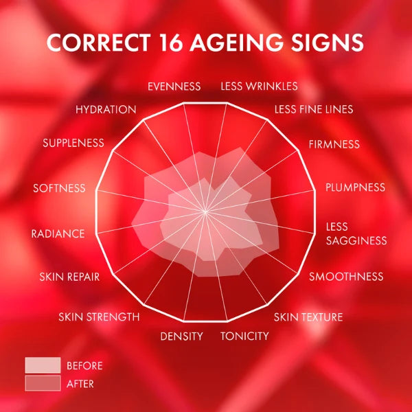 Liftactiv Collagen Specialist 16 Serum