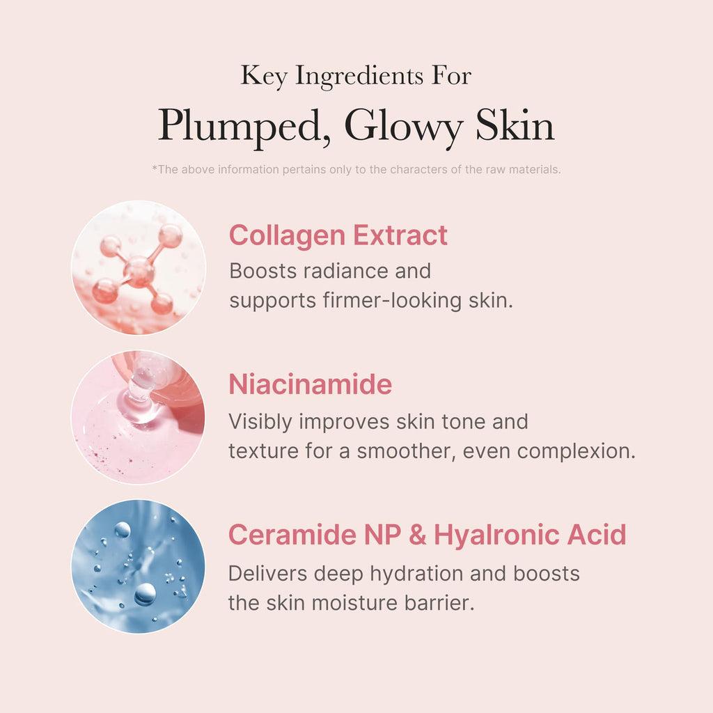 Collagen Night Wrapping Mask