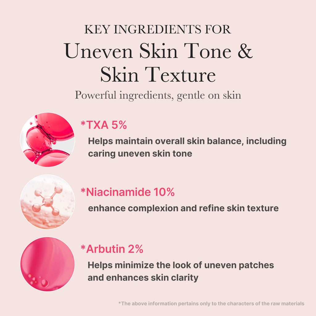 TXA Niacinamide Serum