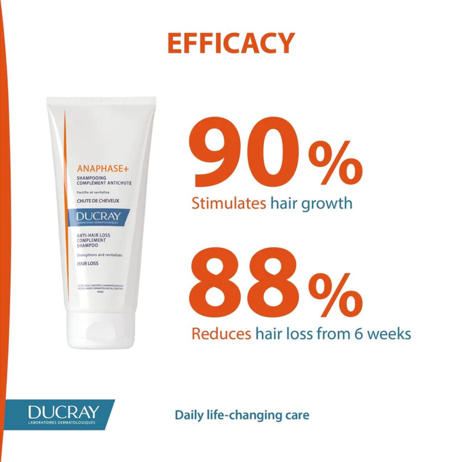 ANAPHASE+ Anti Hair-Loss Shampoo