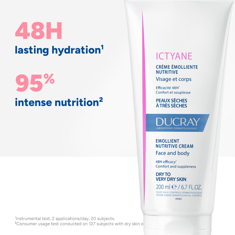 ICTYANE Nutritive Emollient Cream