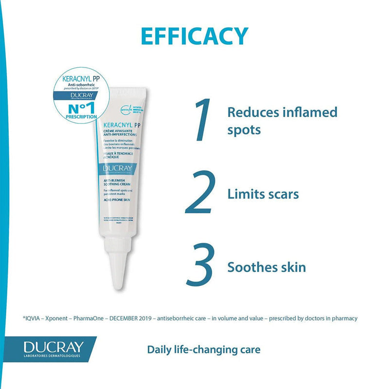 KERACNYL PP+ Anti-Blemish Soothing Cream