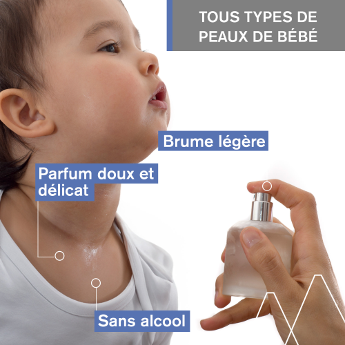 Bébé 1st Scented Water