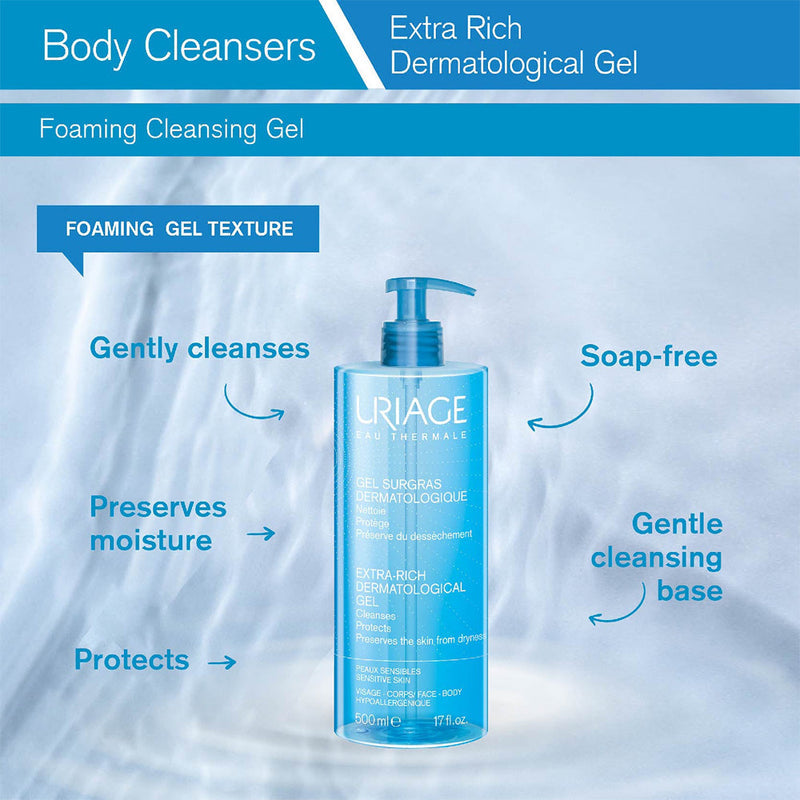 Body Extra Rich Dermatological Gel