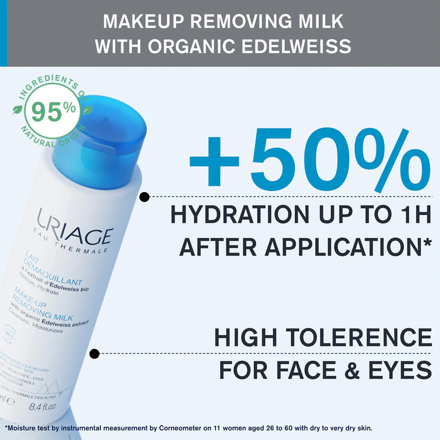 Makeup Removing Milk