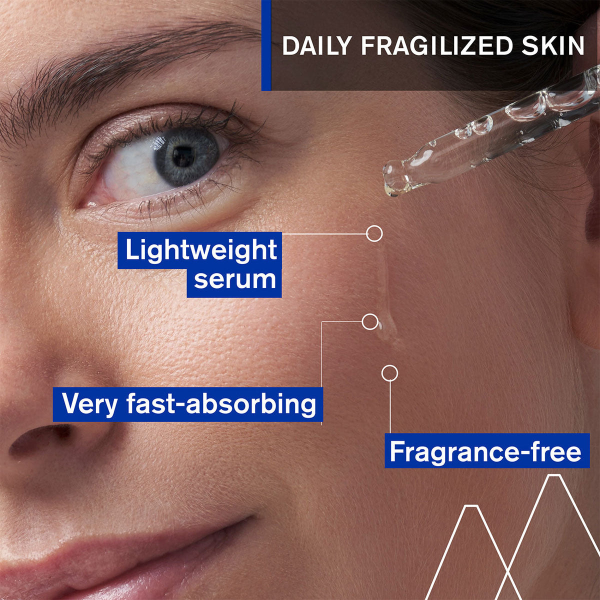 Bariéderm Cica-Daily Serim