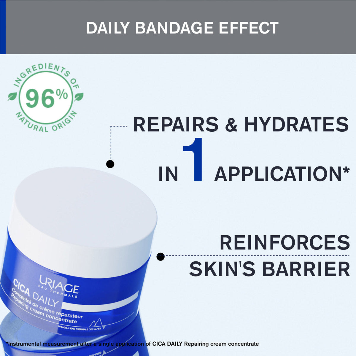Bariéderm Cica Daily Repairing Cream Concentrate