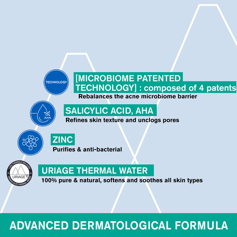 Hyséac 3-Regul+ Global Anti-Blemish Care