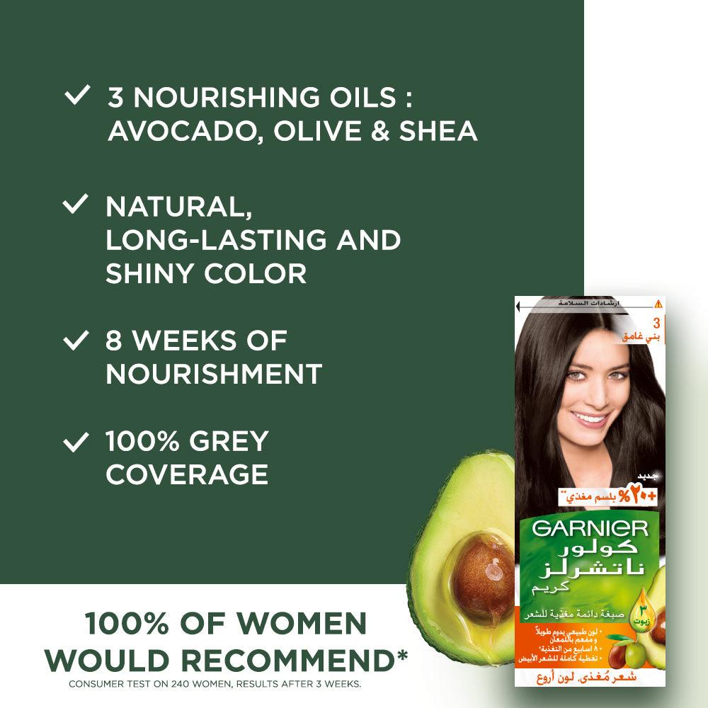 Garnier Color Naturals - Red