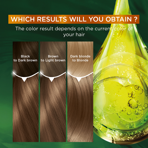 Garnier Color Naturals - Blond