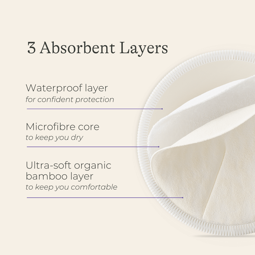 Lansinoh Washable/Reusable Nursing Pads For Breastfeeding