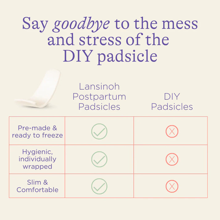 LANSINOH Postpartum Padsicles