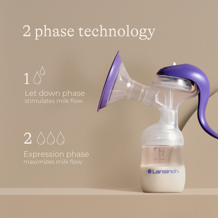 LANSINOH Manual Breast Pump