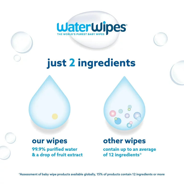 WaterWipes On The Go Wipes Pack of 16