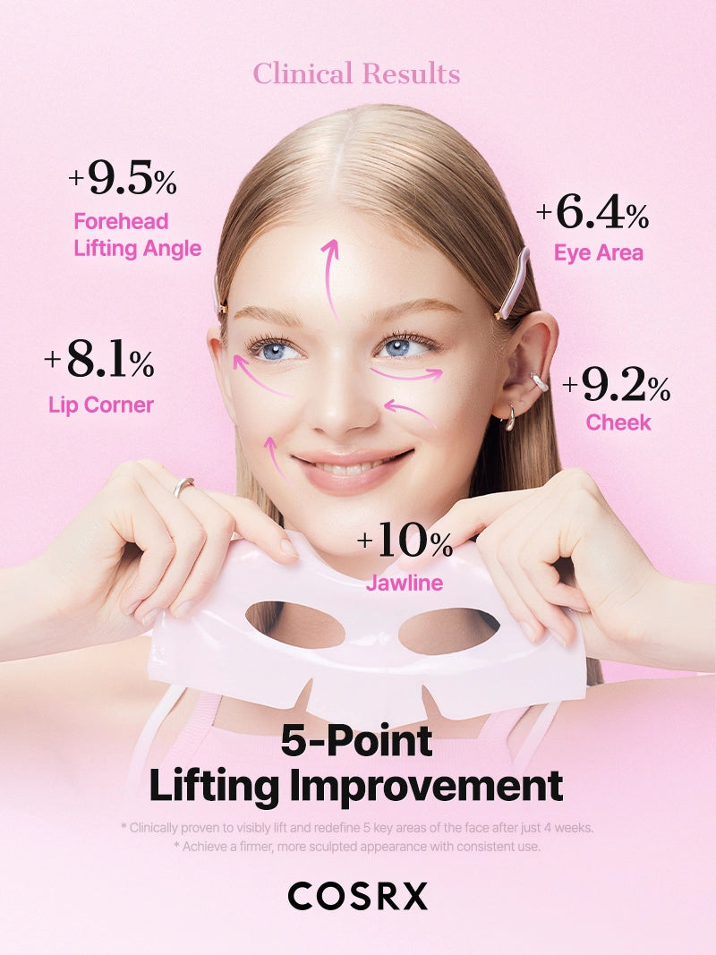 The Peptide Collagen Lifting Glow Hydrogel Mask