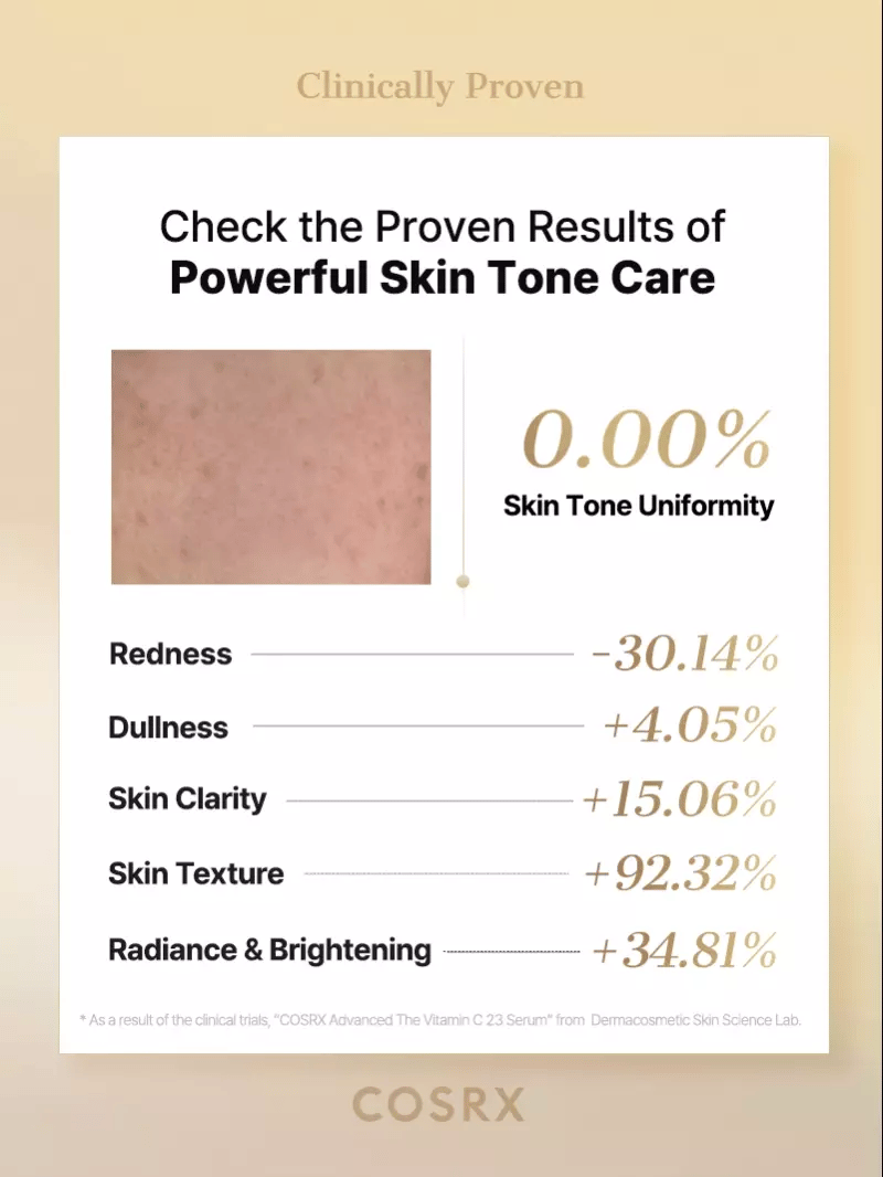 The Vitamin C 23 Serum