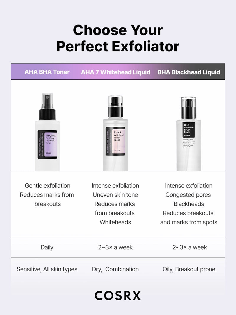 AHA/BHA Clarifying Treatment Toner