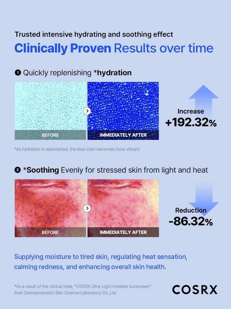 Ultra-Light Invisible Sunscreen
