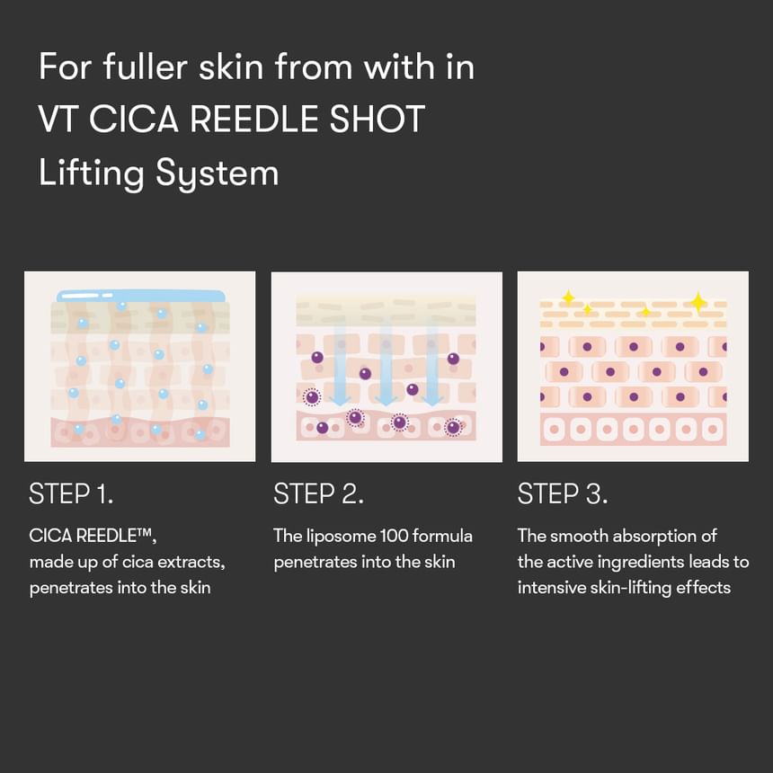 Reedle Shot Lifting Serum