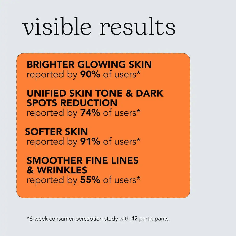 Ununifying Brightening Serum - 15% Vitamin C