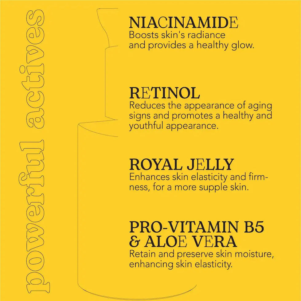 Anti-Wrinkle & Radiance Serum