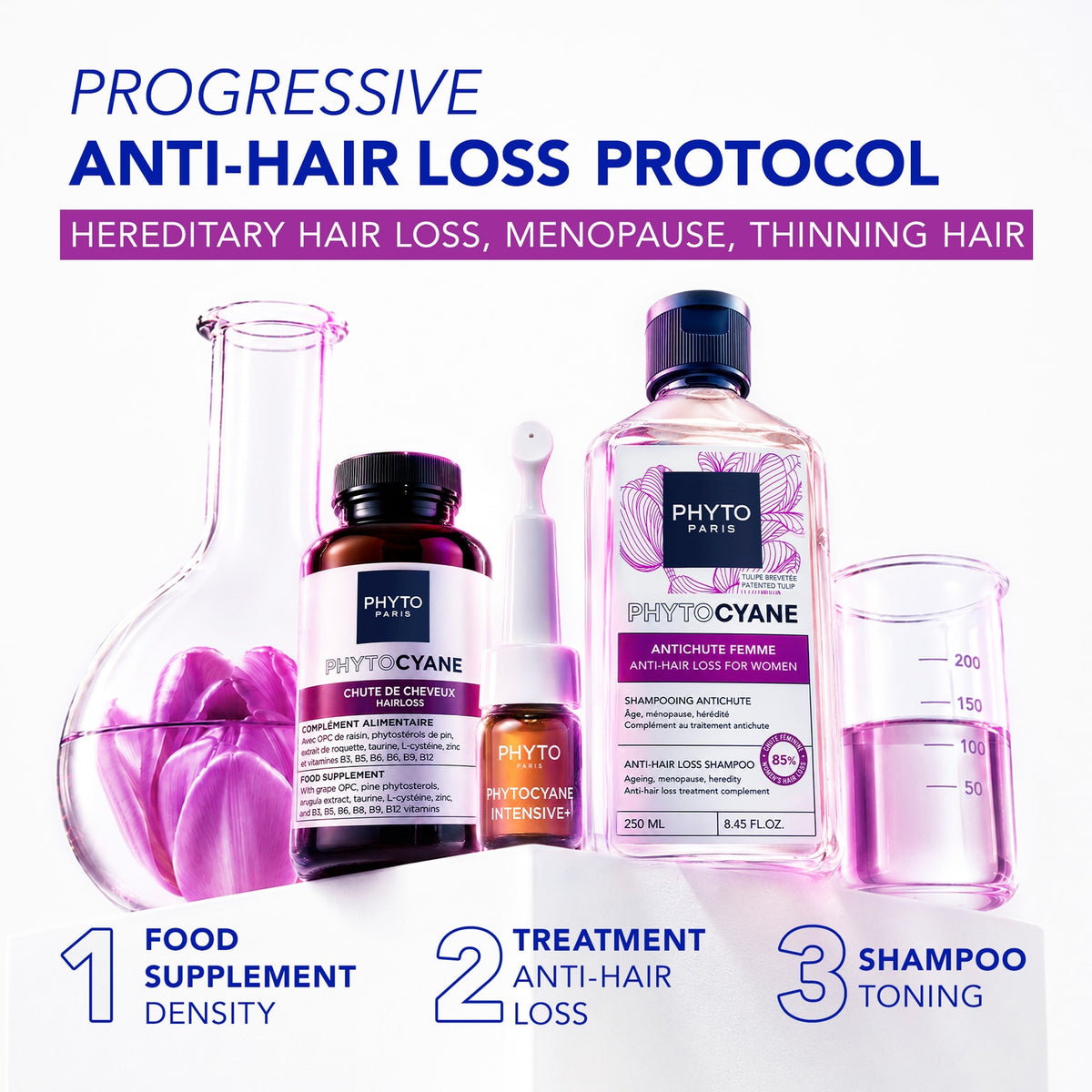 Phytocyane Women Invigorating Shampoo
