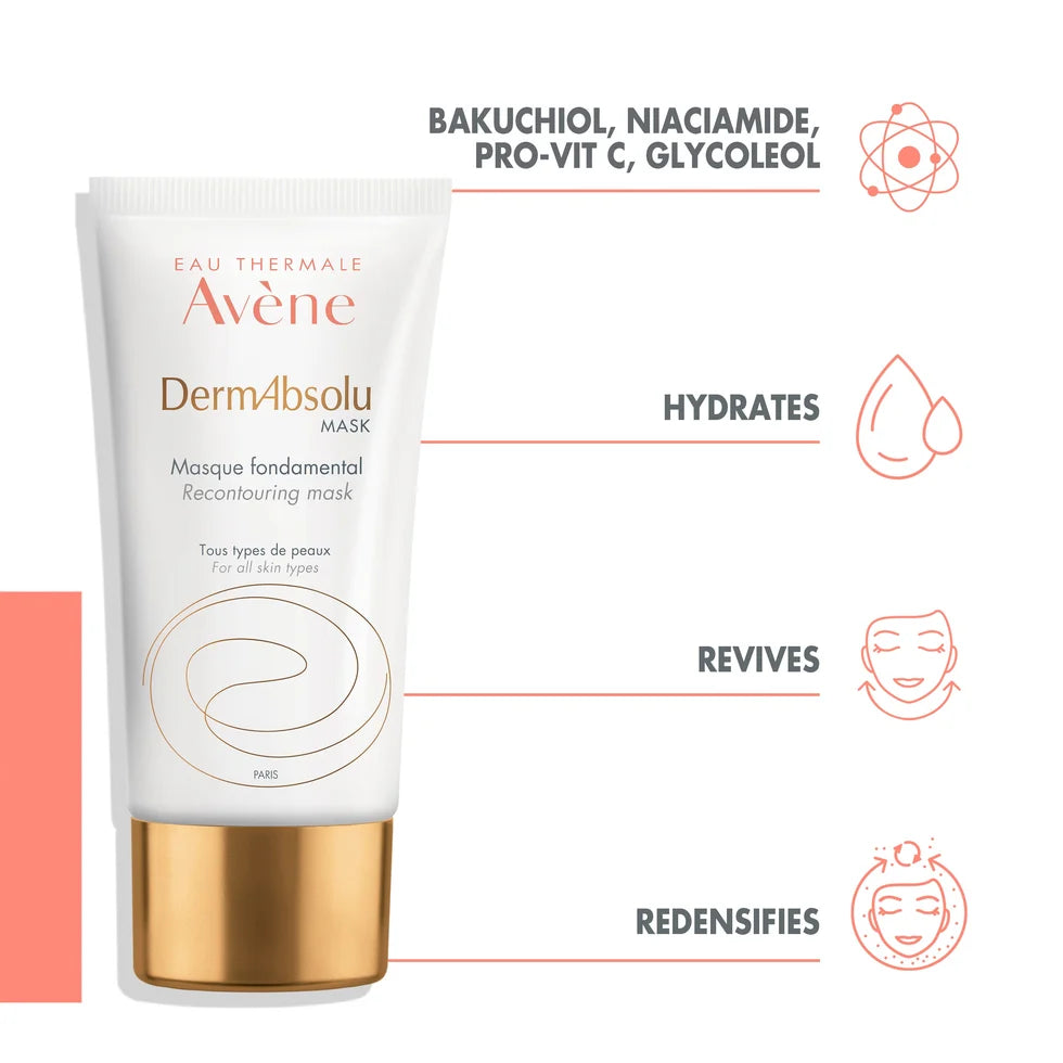 DERMABSOLU Recontouring Mask