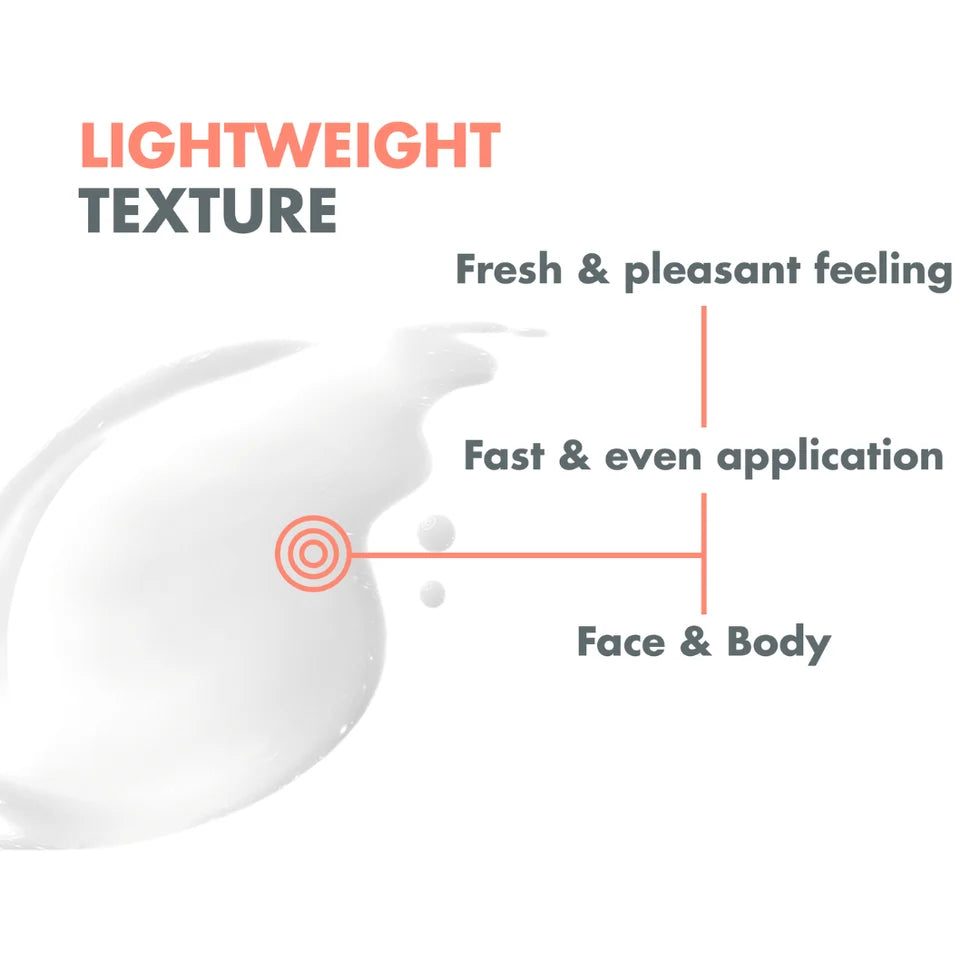 SOINS SOLAIRES After-Sun Repair Lotion