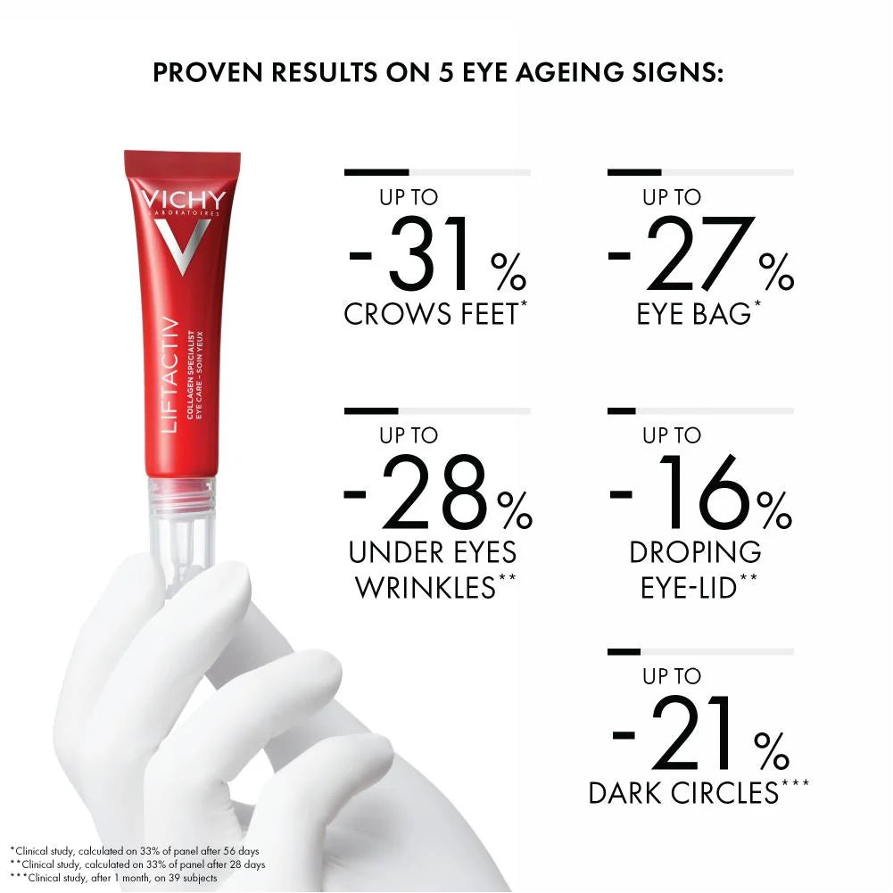 Liftactiv Collagen Specialist Eye Care