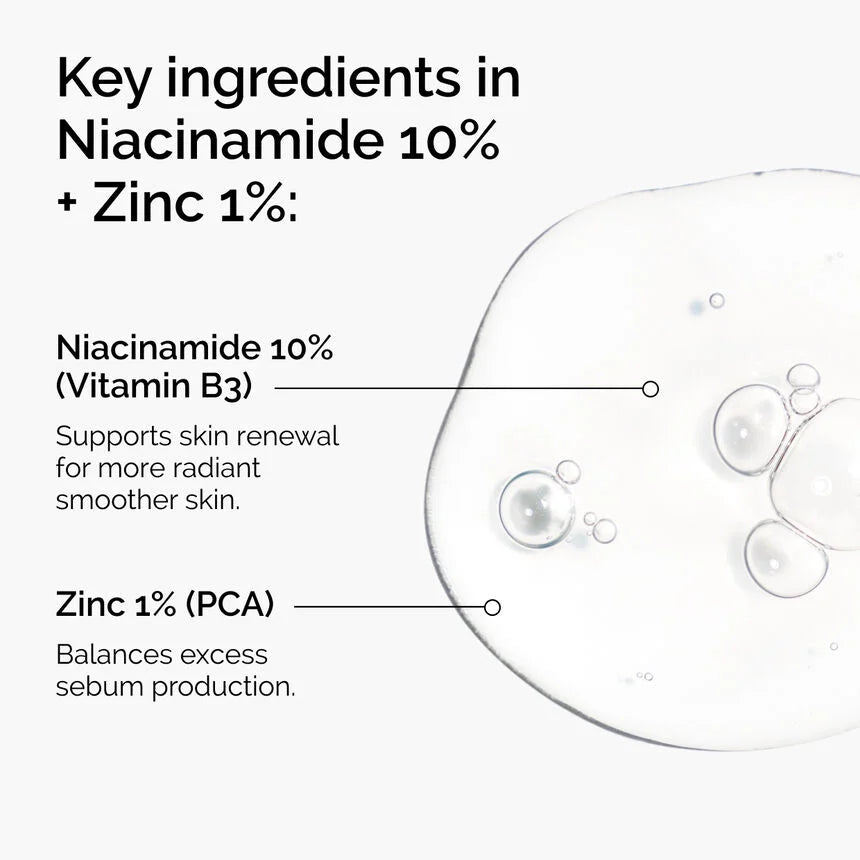 Niacinamide 10% + Zinc 1% Serum