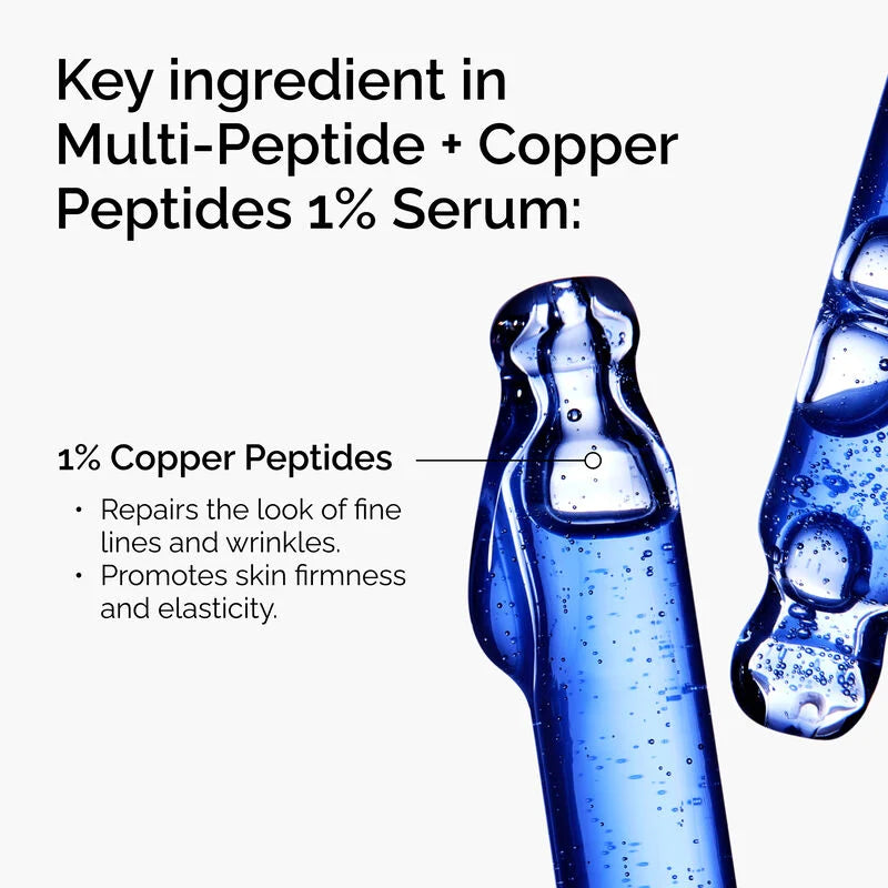 Multi-Peptide + Copper Peptides 1%