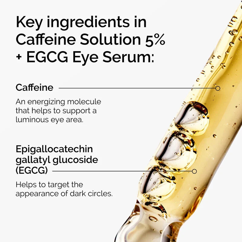 Caffeine Solution 5%+ EGCG Eye Serum